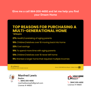 fhm-q2-24-multi-generational-home-purchases.png