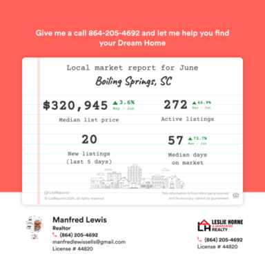 local-housing-market-data.png