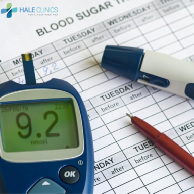 How to Control Sugar Level.png