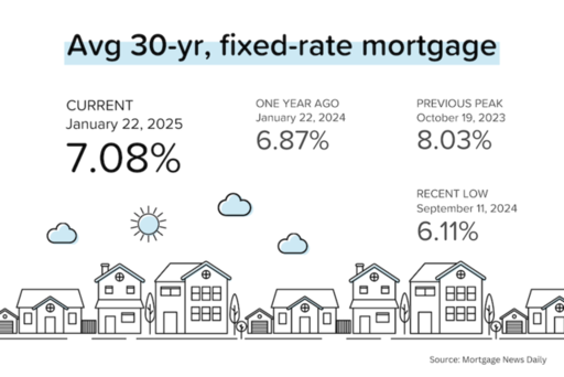 a-30yr-fixed-rate-01.24.24.png