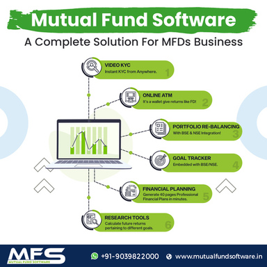 Mutual Fund Software for Ifa.jpg